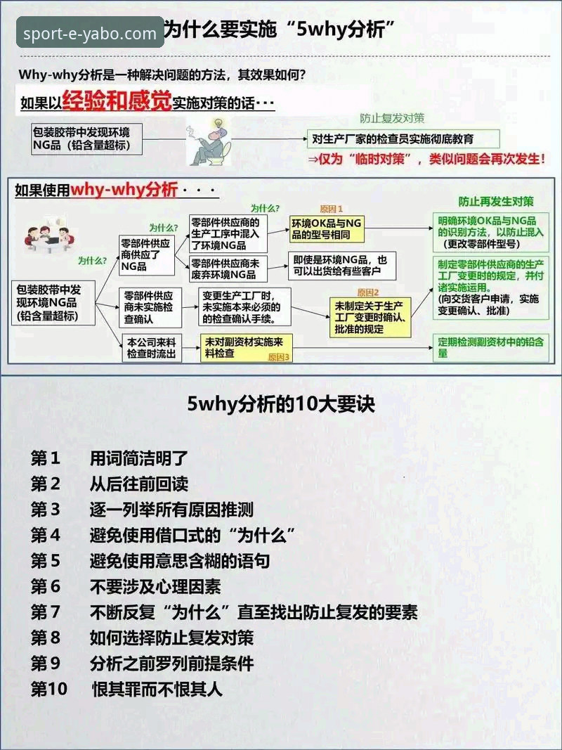 3大原因与5个步骤：解决亚博sport下载下载不了怎么办的完整指南