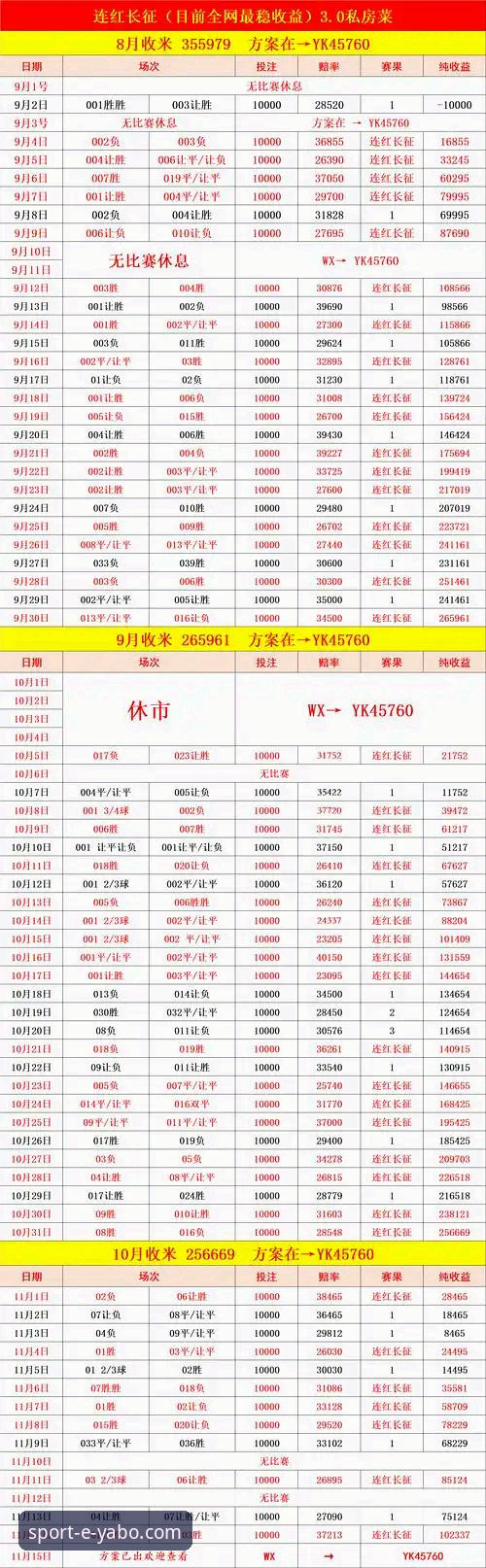 资深用户分享：如何通过亚博体育官网的即时比分对比功能提升观赛决策效率