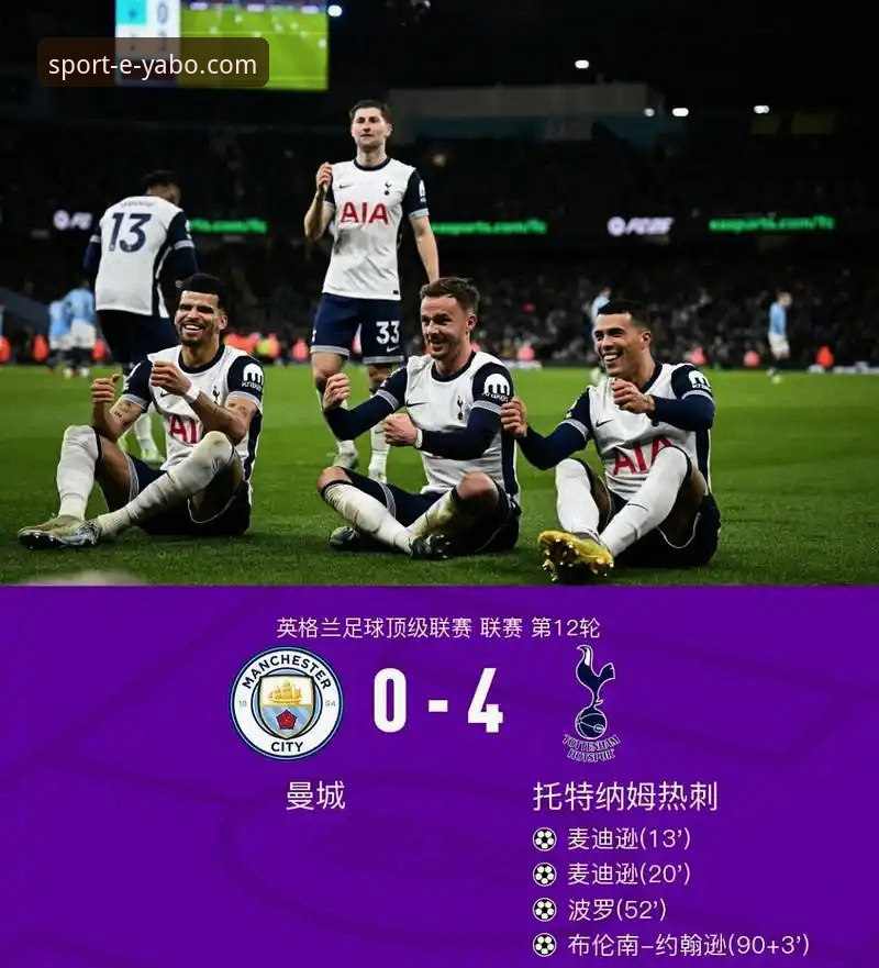 西班牙4-0沙特赛事复盘与平台体验详解