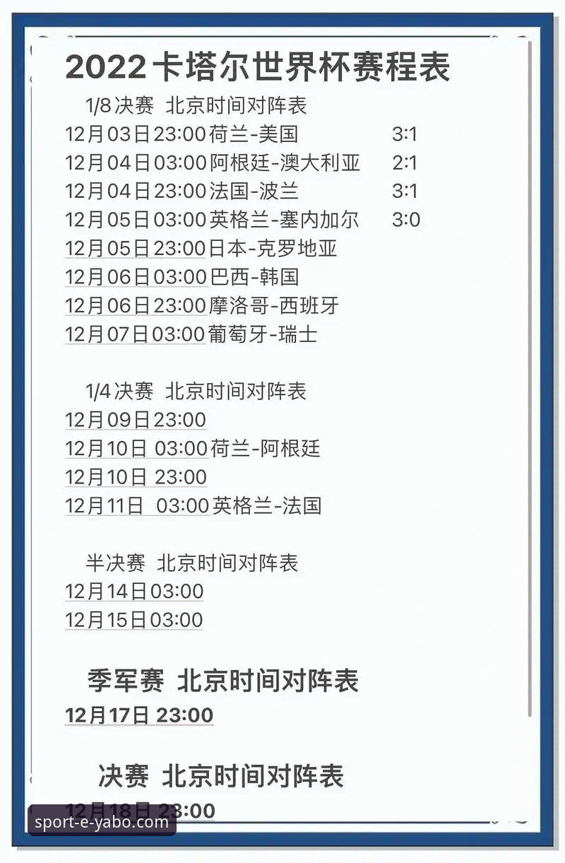 世界杯第10日战罢，4大积分变动与排名跃升的深度解析